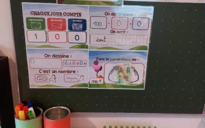 100e jour d’école