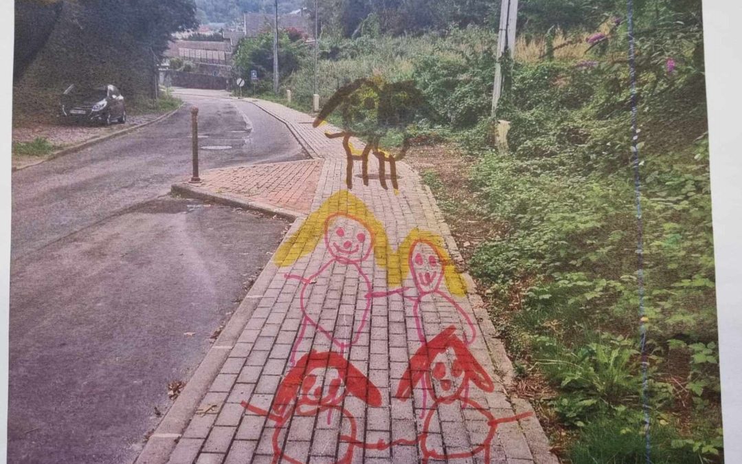 Exploitation de photos
