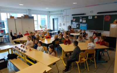 Découverte de l&rsquo;électricité