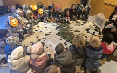 Visite du Préhistomuseum de Flémalle.